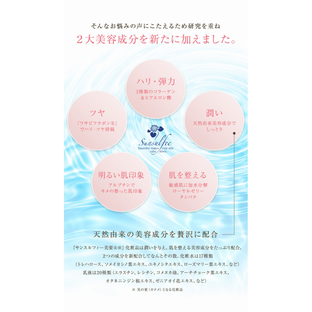 初回限定キャンペーン】 サンスルフィー 美要®化粧品 化粧水・乳液 ２ 