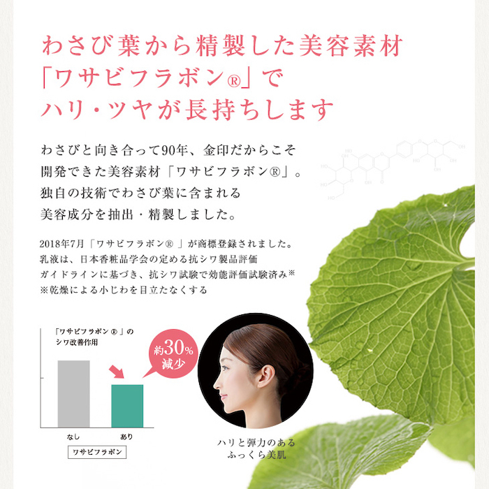 初回限定キャンペーン】 サンスルフィー 美要®化粧品 化粧水・乳液 ２